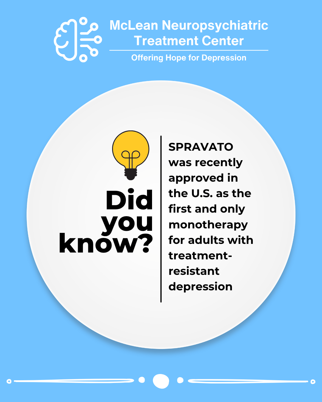 SPRAVATO was recently approved in the U.S. as the first and only monotherapy for adults with treatment-resistant depression (1)